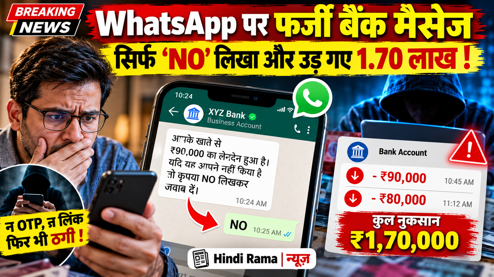 WhatsApp साइबर ठगी का नया तरीका! ‘NO’ का जवाब देते ही 1.70 लाख रुपये की ठगी